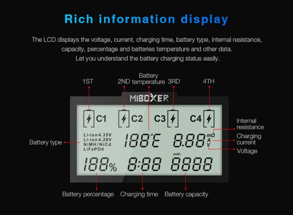 Miboxer C4-12 Смарт Батарея 18650 265650 Зарядное устройство 4-слот ЖК-дисплей Экран 3.0A/слот всего 12A для литий-ионный Тип/IMR/INR/ICR/Ni PK VP4 плюс
