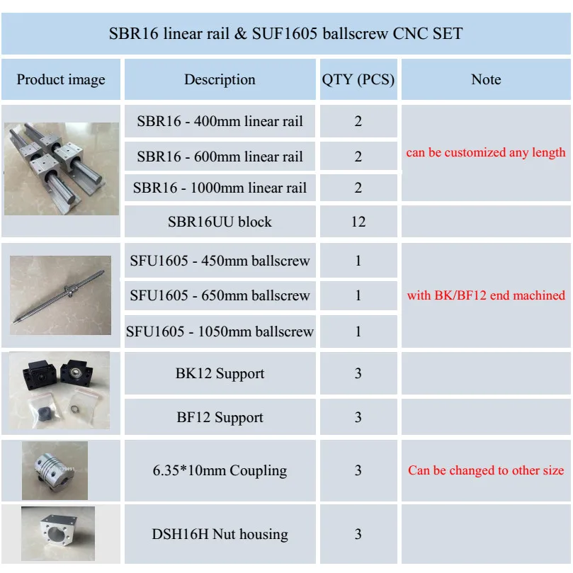 6 комплектов линейной направляющей SBR16 300 мм/700 мм/1100 мм и другой длины+ SFU1605 шариковый винт+ BK12/BF12+ гайка Корпус CNC части - Цвет: SBR16-400 600 1000