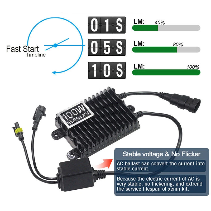 Тонкий автомобильный прочный HID Внешние фары 100W 6000K Универсальный 12V автомобильный комплект аксессуар