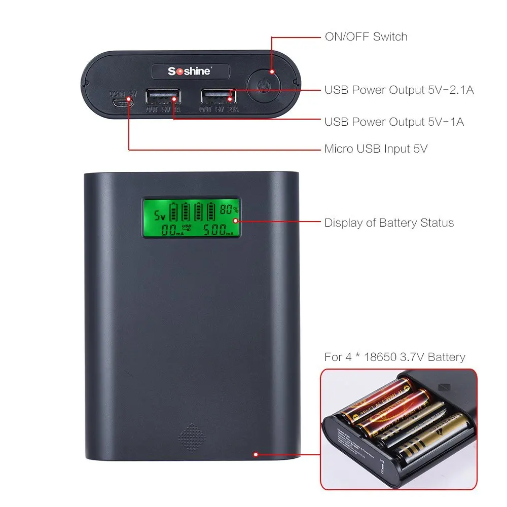 Soshine E3S подлинный портативный внешний аккумулятор и зарядное устройство с двумя USB и ЖК-дисплеем для аккумулятора 18650