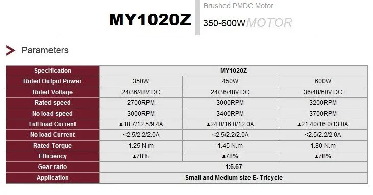 450w 24 v мотор-редуктор, щетки электрического трицикла, DC матовый механический мотор, мотор для электрического велосипеда, MY1020Z