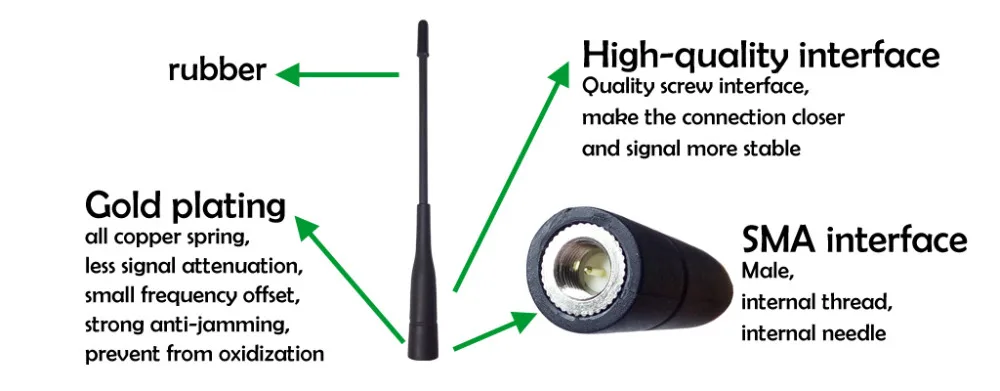 10 шт. в партии 433 МГц телевизионные антенны 3dBi для двухканальные рации SMA разъем 433 antenne беспроводной связь направленного antena