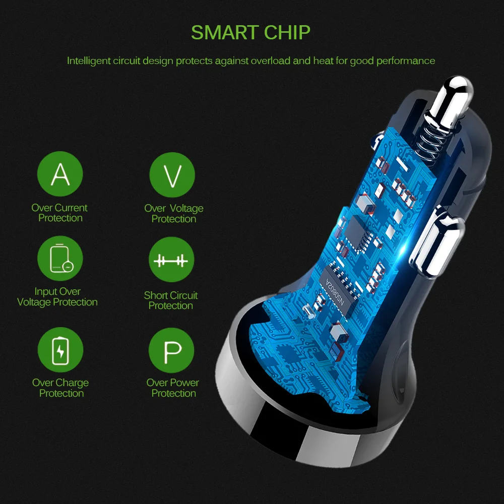 smart