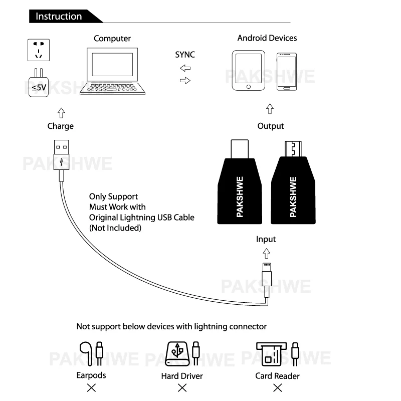 Lightning-female-adapter-Instruction