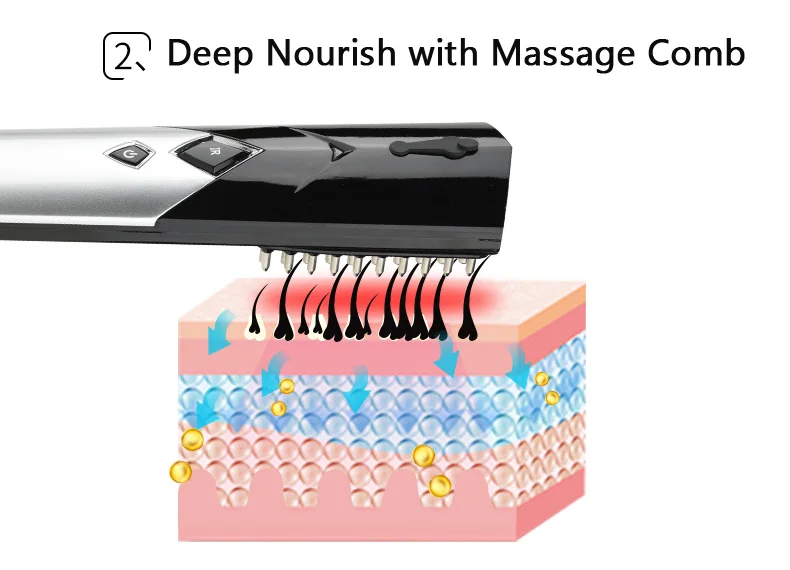 Pente de Massagem Evitar a Perda de Cabelo Promover o Crescimento do Cabelo Elétrica Vibração Massageador Massagem Couro Cabeludo Luz Vermelha Simular Folículo 24 Cabeça de Massagem Massagem Instrumento