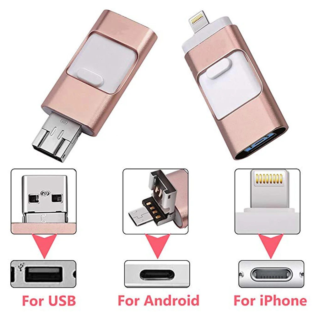 USB Flash Drives for iPhone 128GB [ 3-in-1 ] Lightning OTG Jump Drive, USB Flash Memory Stick for iPhone, iPad, iOS, Android, PC
