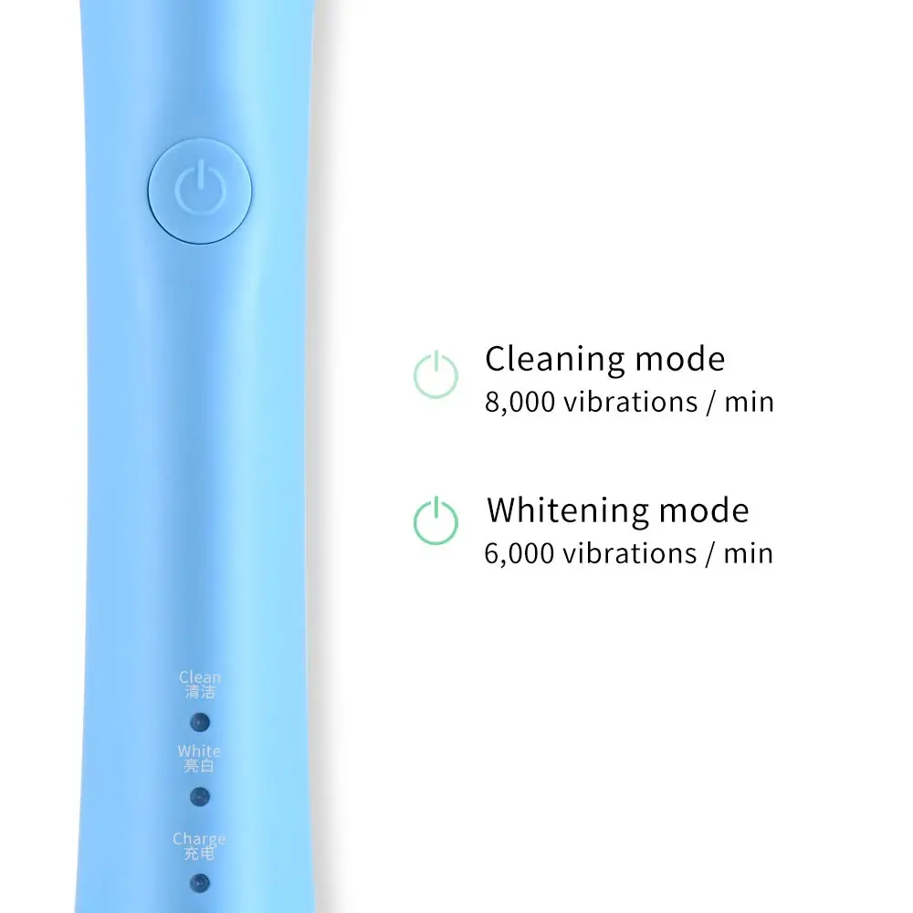 Here Mega Rotating Electric Toothbrush USB Rechargeable Adult Automatic Toothbrush Head Replaceable Whitening Waterproof R02 Here Mega Rotating Electric Toothbrush USB Rechargeable Adult Automatic Toothbrush Head Replaceable Whitening Waterproof R02