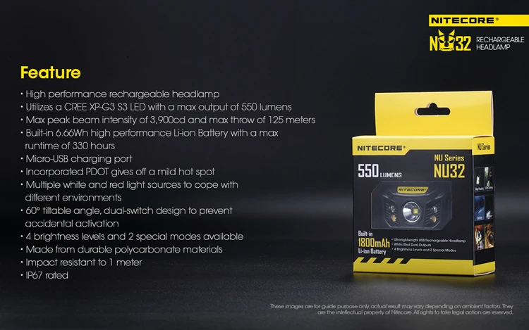 NITECORE NU32 CREE XP-G3 S3 светодио дный 550 люмен встроенный Перезаряжаемые Батарея фары Шестерни Открытый Поиск кемпинг