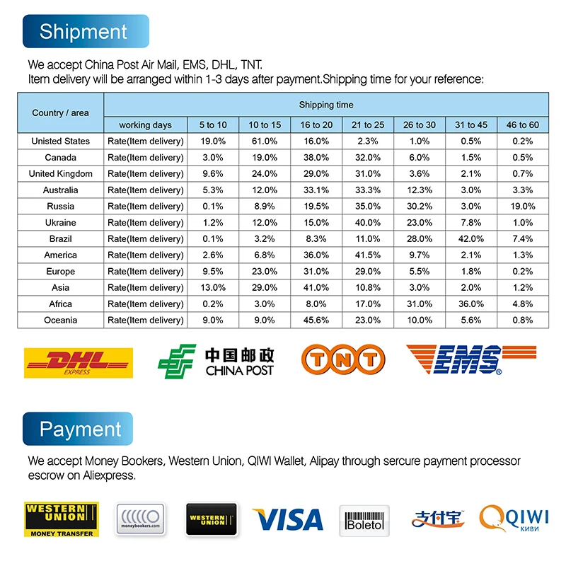 HTB1bpsLXLLsK1Rjy0Fbq6xSEXXa9