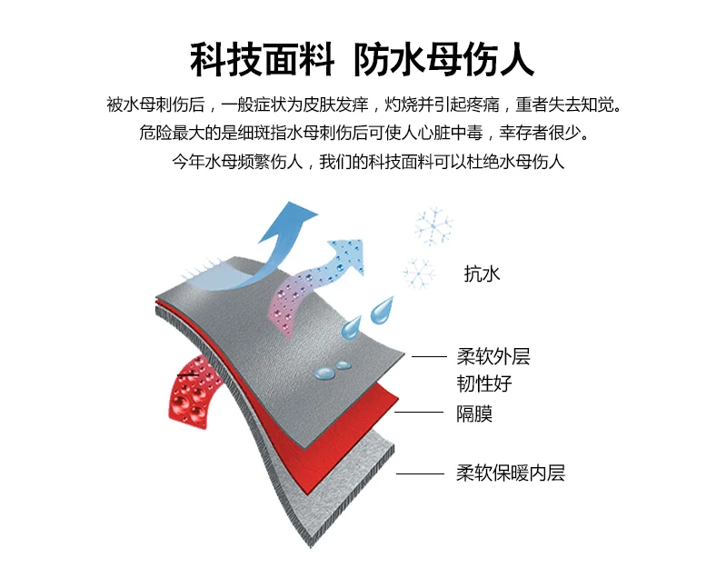 Men Women Lovers Style Rash Guards Shirts Suit Soft Beachwear Zipper Lycra Surfing Uv Protection Water Sports Suits Aliexpress Sports Entertainment Men Women Lovers Style Rash Guards Shirts Suit Soft Beachwear Zipper Lycra Surfing Uv Protection Water Sports Suits Aliexpress Sports Entertainment