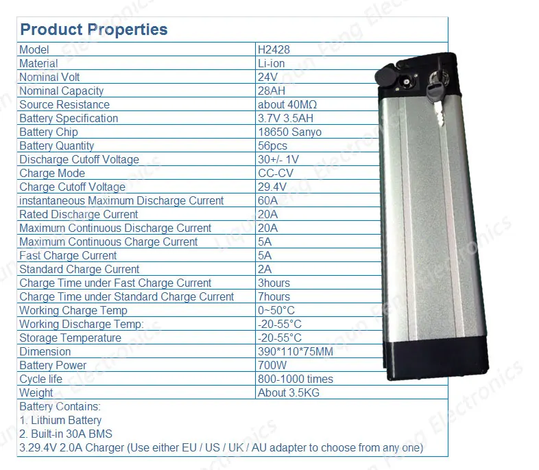 Discount Free customs fee lithium battery 24V 28AH silver fish 750W 24V Battery use Sanyo 3500mah cell 30A BMS with 2A Charger 1 Discount Free customs fee lithium battery 24V 28AH silver fish 750W 24V Battery use Sanyo 3500mah cell 30A BMS with 2A Charger 1