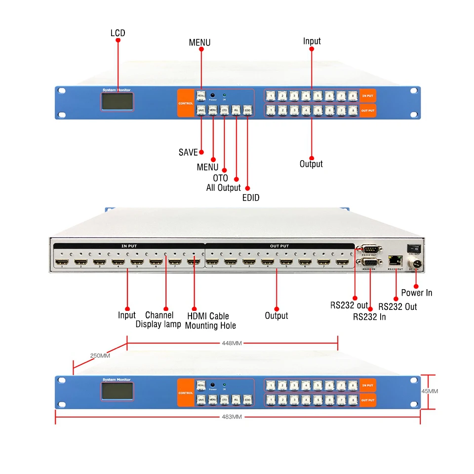 New HDMI Matrix