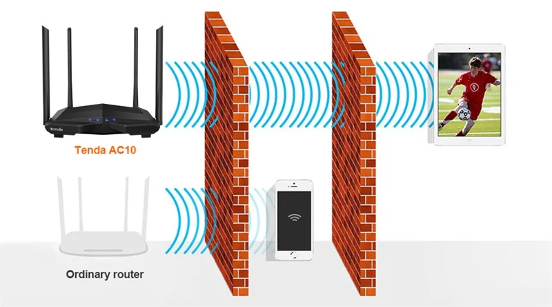 Tenda AC10 ГБ Беспроводной Wi-Fi маршрутизатор AC1200 двухдиапазонный 2,4G/5G 1 WAN+ 3 LAN 1000 Мбит/с порт Wifi ретранслятор 1 ГГц ЦП приложение управление