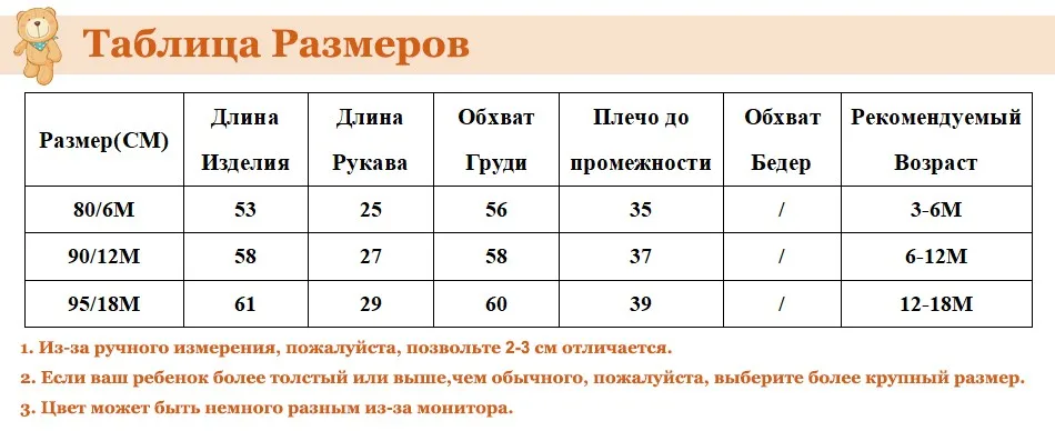 RU SIZE