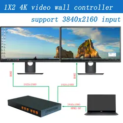 4 К 1x2 контроллера видеостены для 2 витрины, входное разрешение до 3840x1080 @ 60 Гц, 2 HDMI выхода разрешение 1920x1080