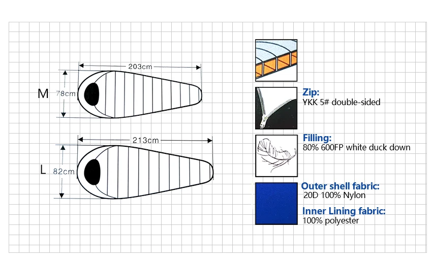 DIMENSION-SIZE