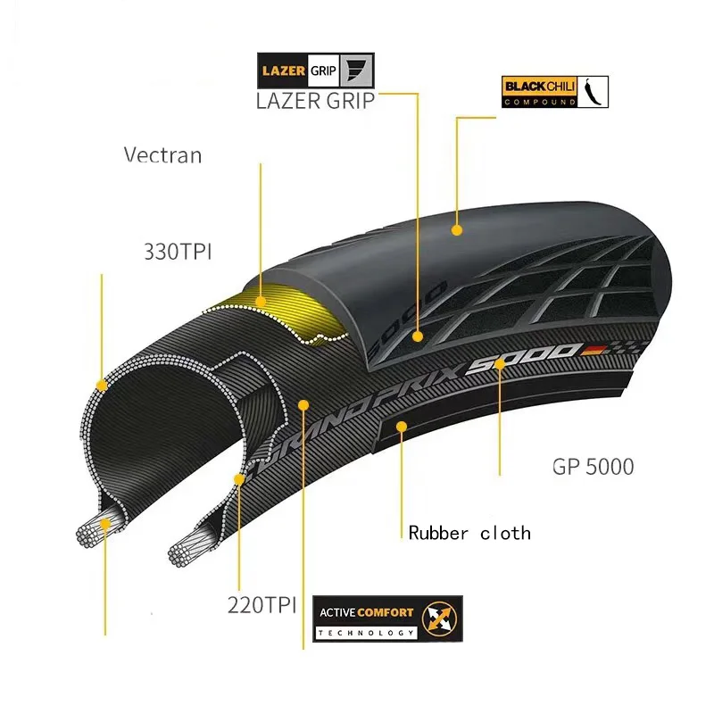 1 шт. Континентальный Grand Prix 5000 гоночные велосипедные шины 700* 23c/25c/28c Складные шины для шоссейного велосипеда сверхлегкие складные шины