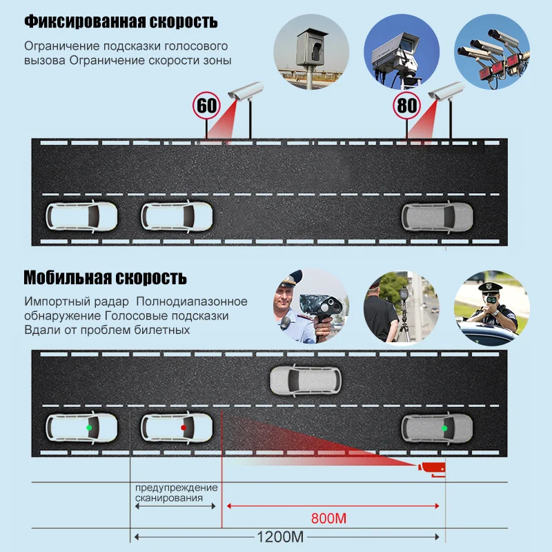 Junsun HD 1296P радар-детектор автомобильное зеркало 3 в 1 DVR Автомобильный видеорегистратор камера с двумя линзами автомобильный антирадар с gps для России
