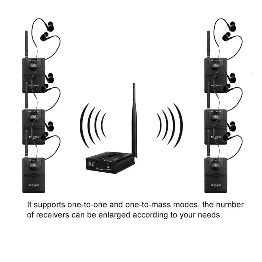 RETEKESS TA001 2,4G цифровой беспроводной сценический аудио в ухо монитор система 1 передатчик+ 1 приемник для группы певица сценическое представление