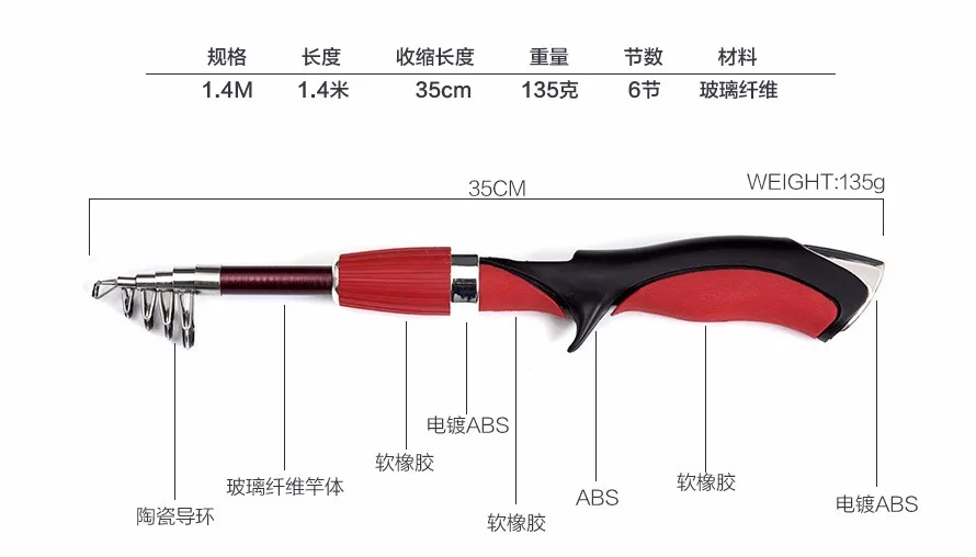 Двойной тормоз baitcasing катушка Рыболовная катушка 18 BB 6,3: 1 капля воды колесная приманка литье приманка катушка Carretilha Peche Rod Combo