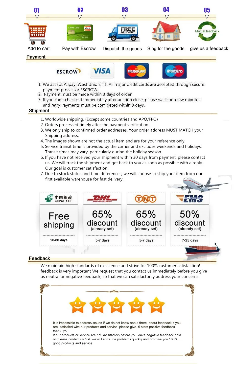 FAQ