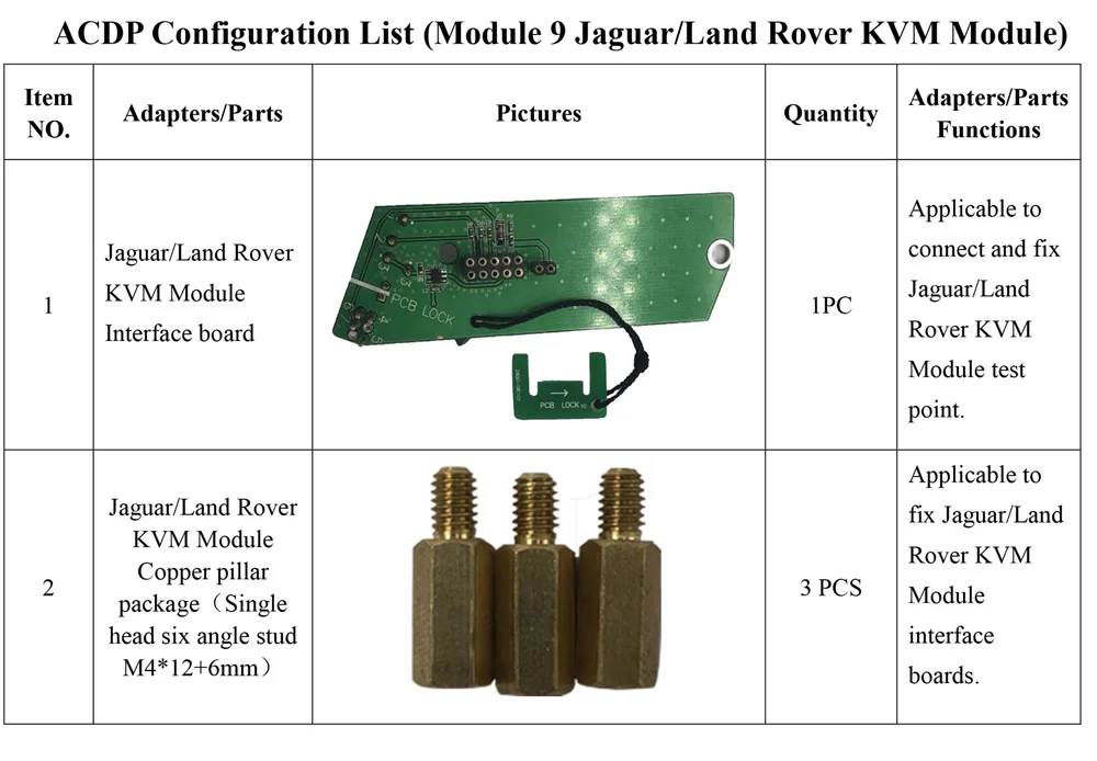 Yanhua Mini ACDP полный набор для Jaguar/LandRover KVM модуль поддержки добавления ключа и всех