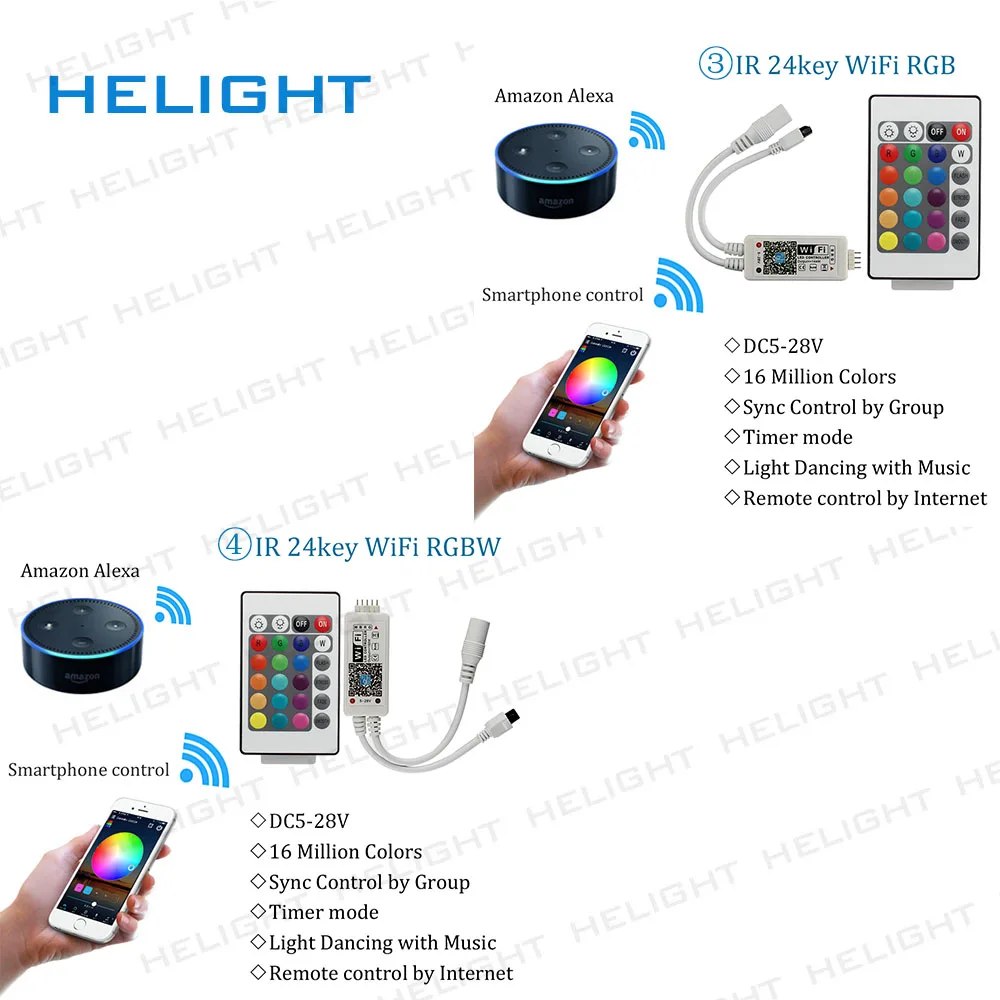 Светодиодная лента с поддержкой Wi Fi RGB/RGBW ИК 24 клавиши|Контролеры RGB| |