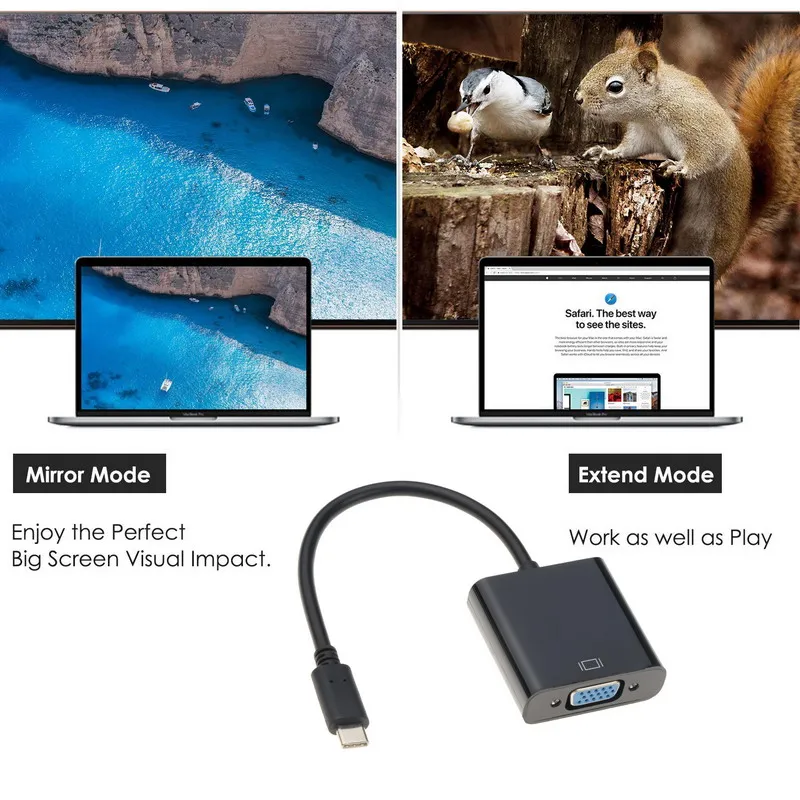 Kebidu USB Type C к VGA 3 1 папа Женский адаптер кабель конвертер для Macbook Chromebook пиксельный