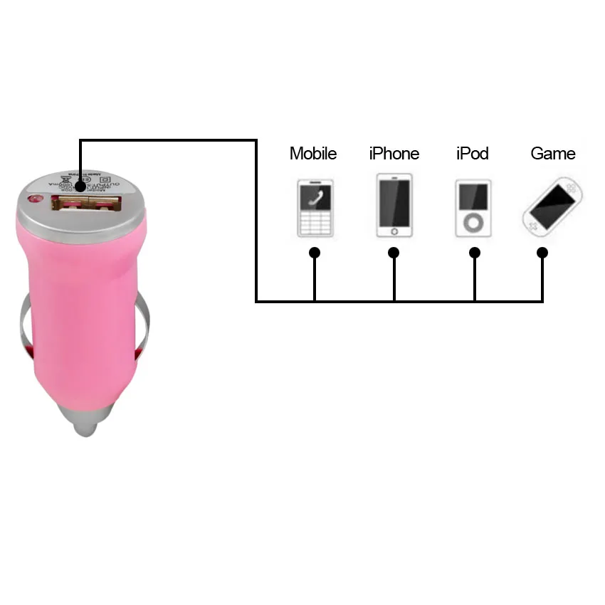 Car Charger USB Car Charger Digital 5V 1A Aluminium Fast Charging Voltage quick charge 3.0 fast charger For Iphone 6s 6plus SE (1)