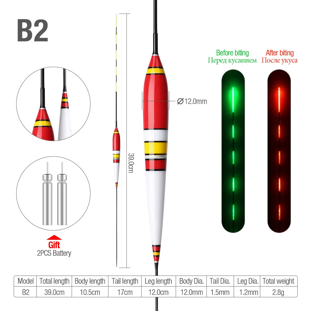 DONQL умный светодиодный рыболовный поплавок, автоматически напоминающий Ночной светильник, светящийся поплавок, Электрический рыболовный Буй с батареей - Цвет: B2