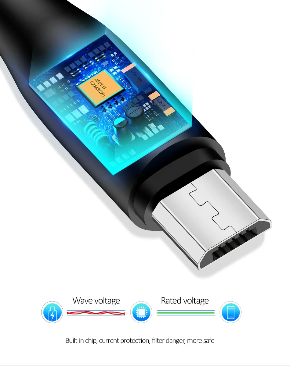 USAMS USB micro usb кабель для xiaomi redmi note 5 pro usb micro usb кабель для зарядки 1 м Android телефонный кабель 5 В/2 а для huawei htc