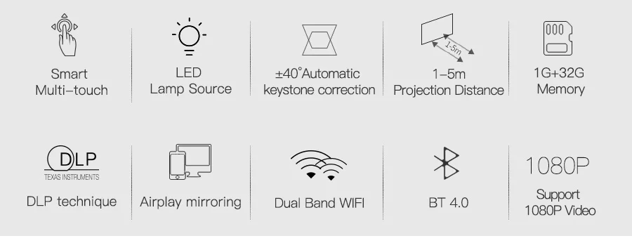 AODIAN AODIN 1+32G Portable Projector Smart Multi-touch HD 1080P DLP Projector HDMI IN mini Pocket Projector LED Android Home Theater M8S Pico projector-02