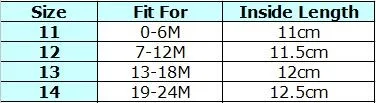 size of shoes