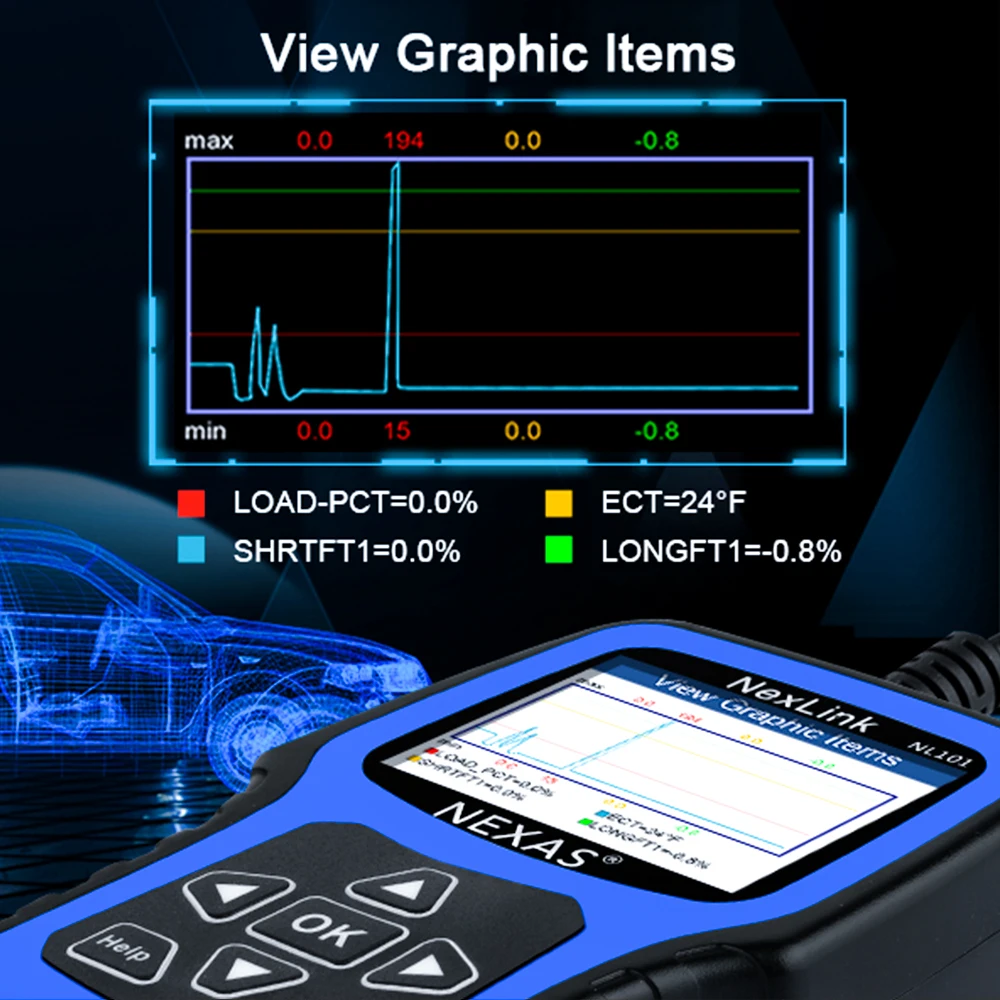 NEXAS NL101 OBD2 автомобильный сканер OBD OBD2 считыватель кодов неисправностей в режиме реального времени EVAP PK CR3001 ELM327 EOBD OBDII диагностический инструмент