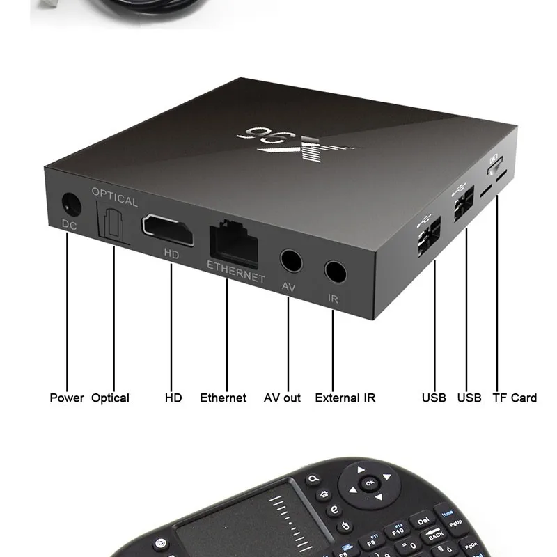 Телевидение без проводов фото - DelaDom.ru