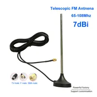 Communication Equipment