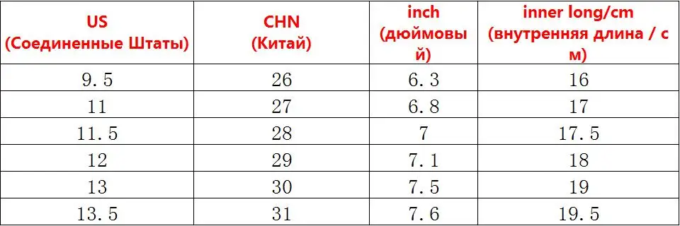 Новинка года; сезон весна-осень; Детский Светильник; кроссовки с рисунком динозавра из мультфильма; светящийся светильник; спортивная обувь для мальчиков; повседневная обувь для девочек