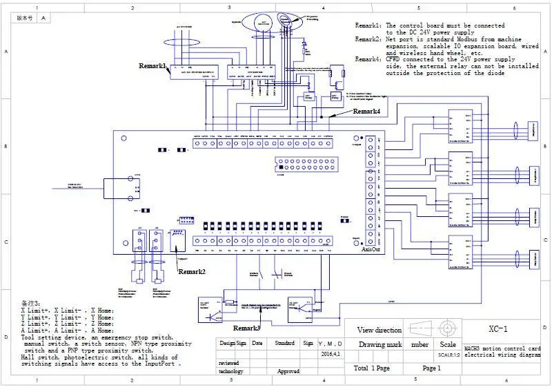 mach3 usb motion card (5)