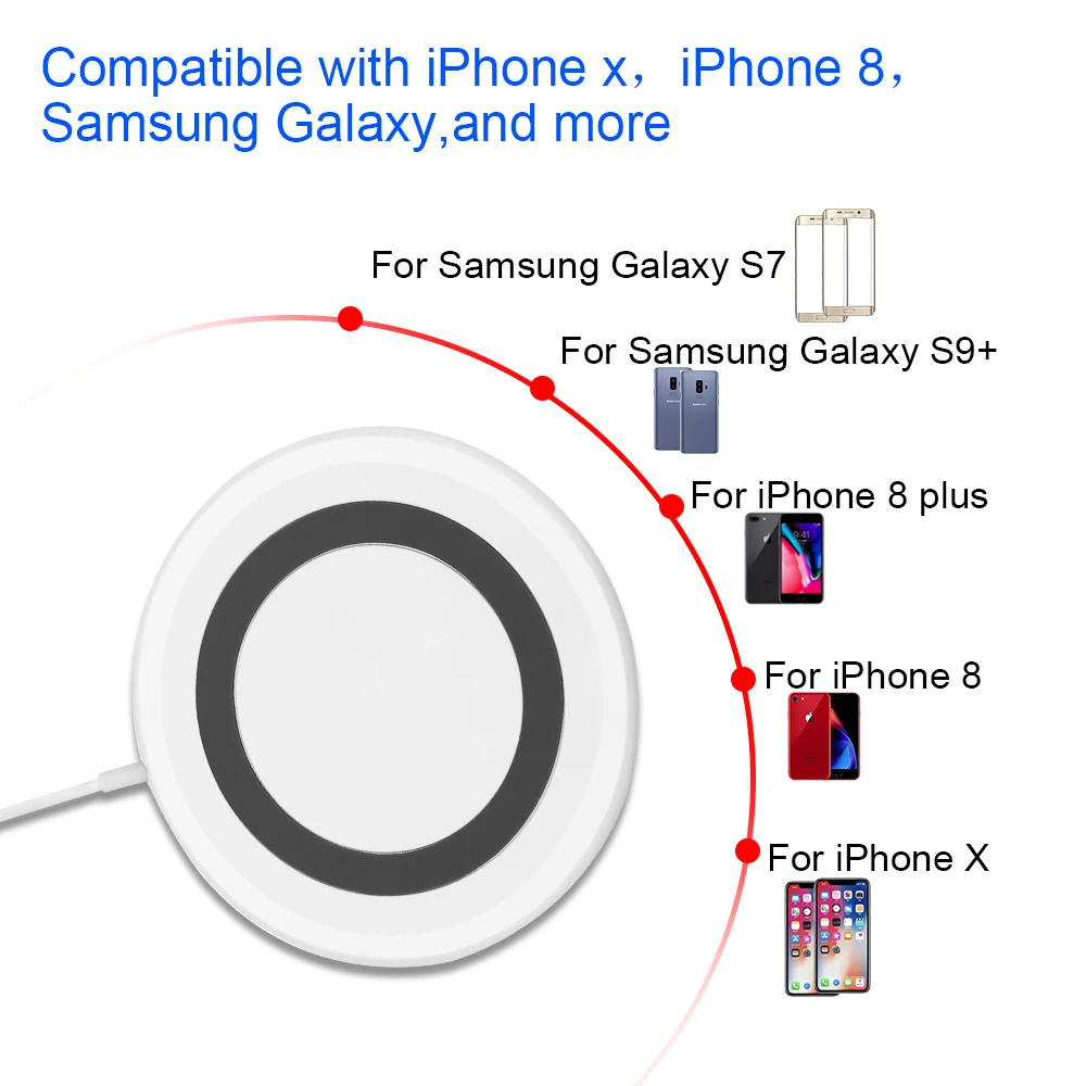 PORTEFEUILLE Qi Беспроводной Зарядное устройство для huawei Коврики 20 Pro s samsung S8 S9 S10 плюс S7 S6
