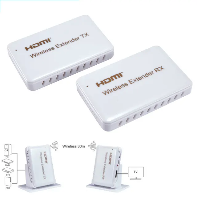 wireless hdmi extender 30