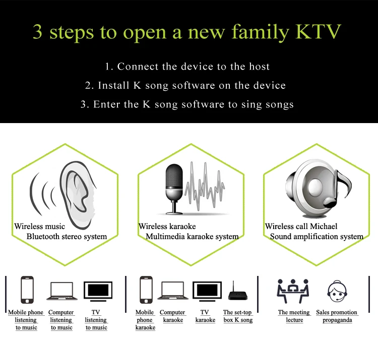 Универсальный Bluetooth беспроводной микрофон B10 встроенный усилитель мощности многофункциональный адаптер питания трансляционная Колонка Регулируемый бас и ВЧ