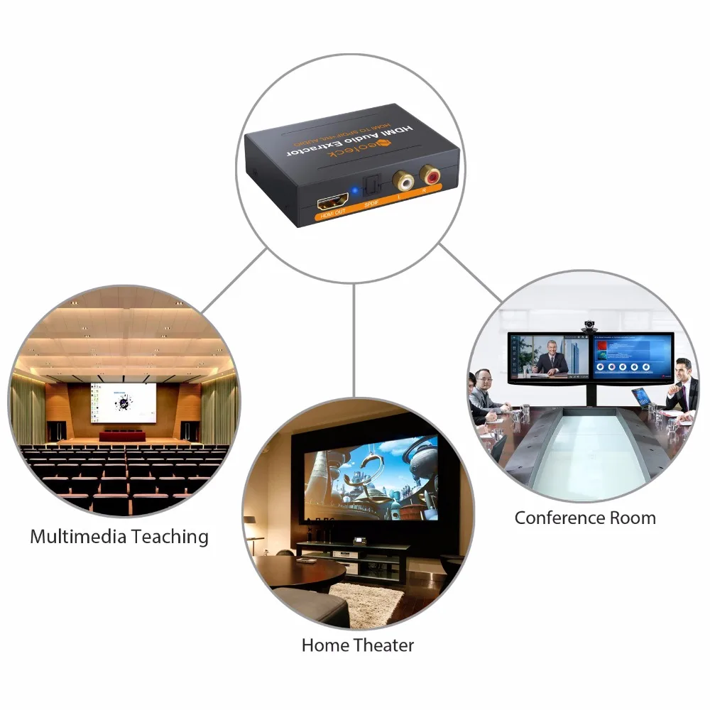 1080P HDMI конвертер с USB кабель питания Оптический TOSLINK SPDIF и аналоговый RCA L/R стерео