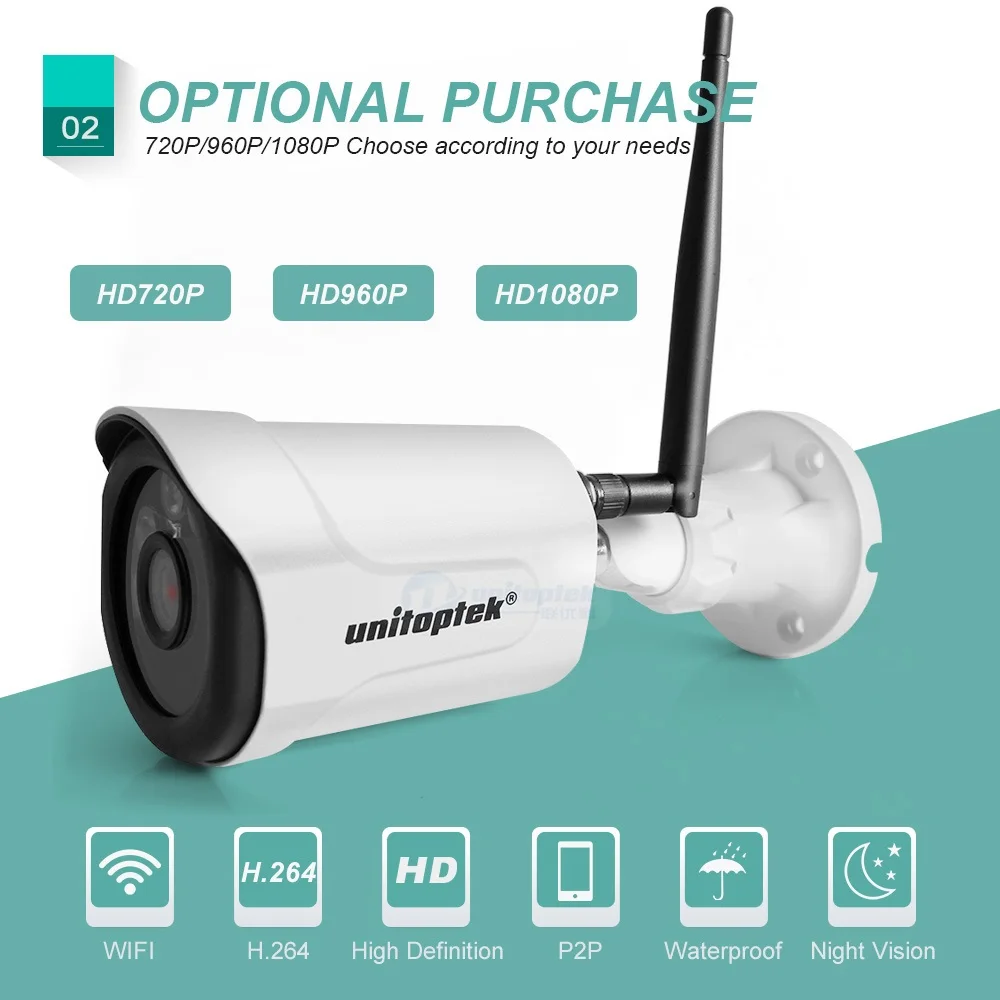 03 Wireless IP Camera