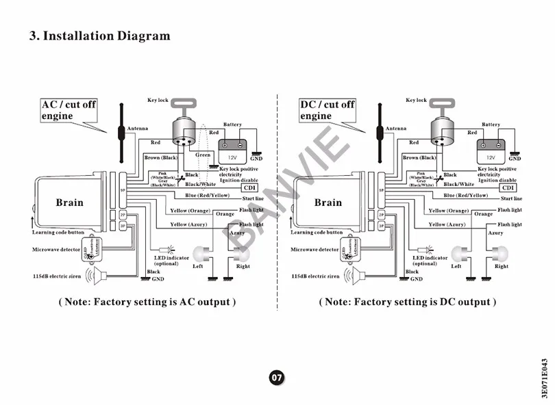 aeProduct.getSubject()