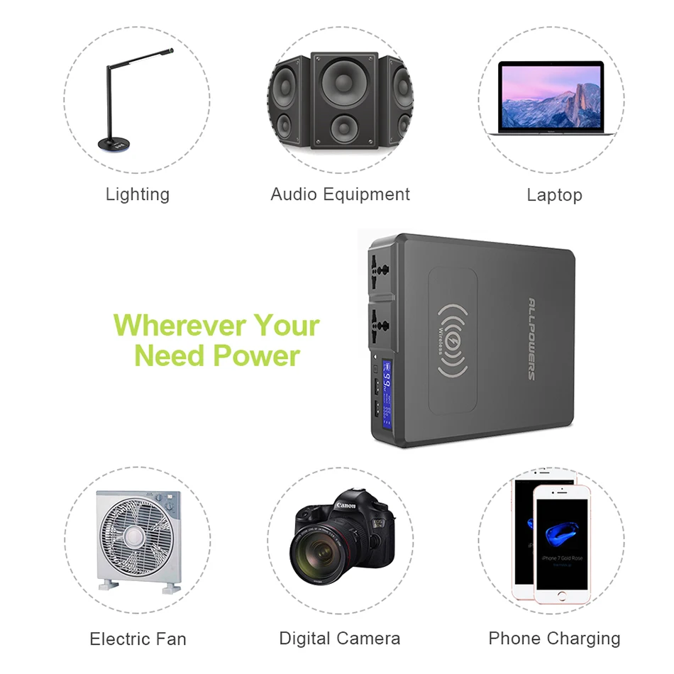 ALLPOWERS Power Bank 154W 41600mAh Super High Capacity External Battery Charger Portable Generator with AC/DC/USB/Wireless etc. ALLPOWERS Power Bank 154W 41600mAh Super High Capacity External Battery Charger Portable Generator with AC/DC/USB/Wireless etc.