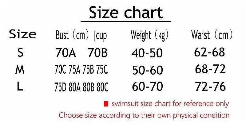 Size