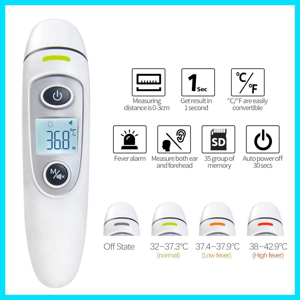 RZ Термометры Термометр для тела ушной светодиодный дисплей цифровой электронный ИК термометр детский для температуры медицинский инфракрасный термометр Bady