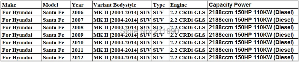 28231-27800 ECEP
