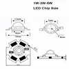 SZRZGT 10PCS 1w 3w 5w full spectrum led grow light chip 380-840nm , best led grow chip for indoor plant grow ► Photo 2/6