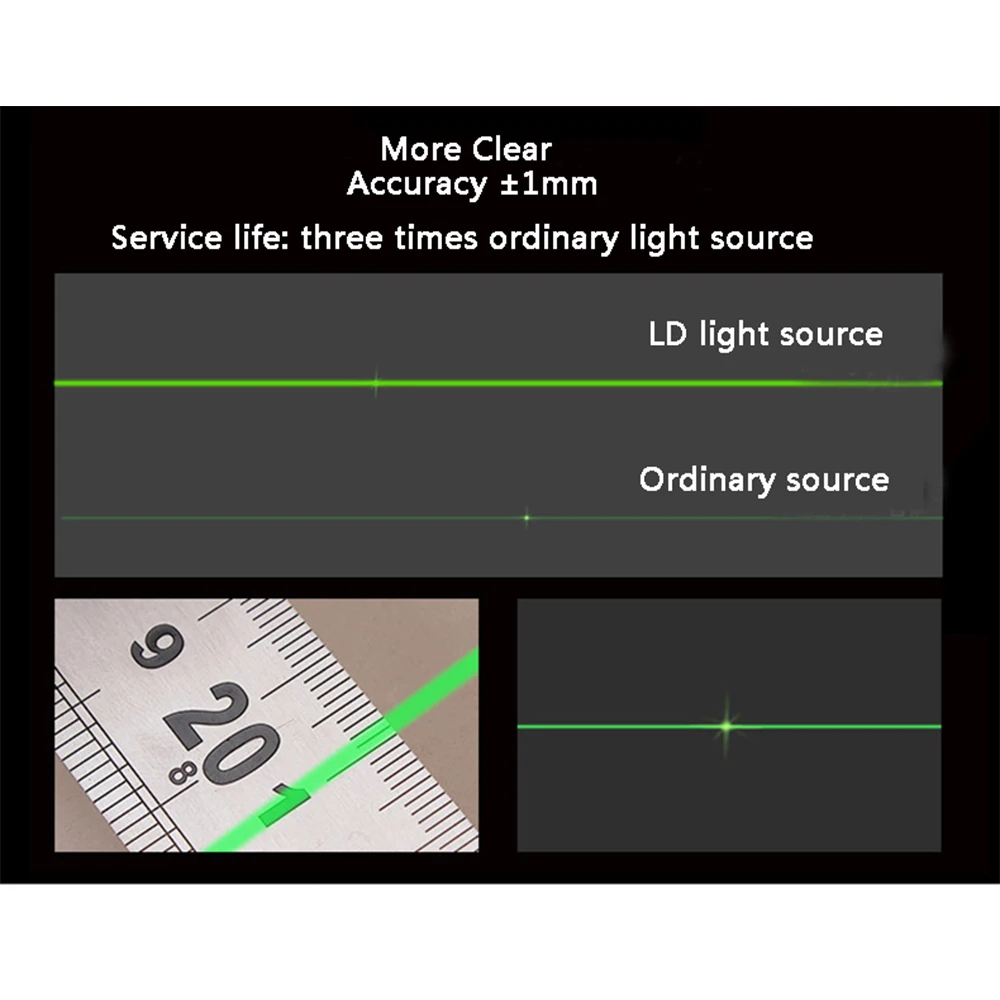 3D зеленый лазерный нивелир самовыравнивающийся 2/3/5 линии лазерный уровень 360/Измерительные приборы роторный/штатив-Трипод для Лазерные уровни программное средство